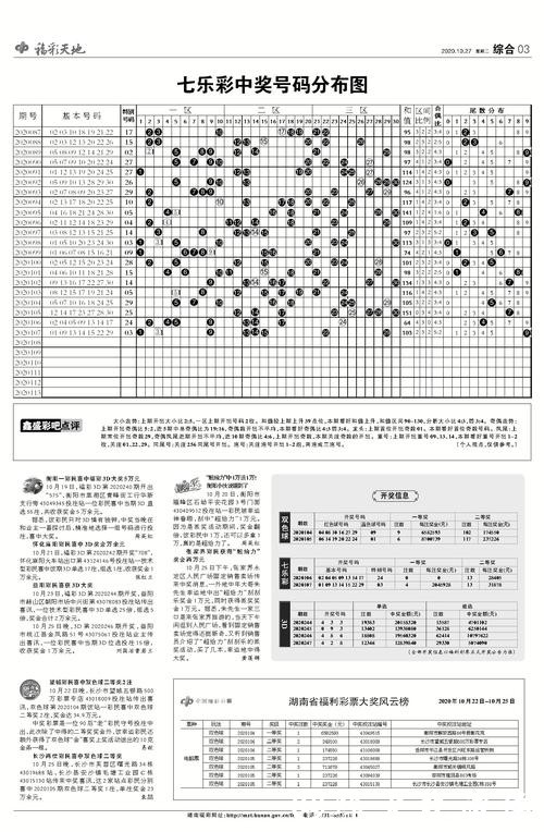 世界杯网上投注攻略指南