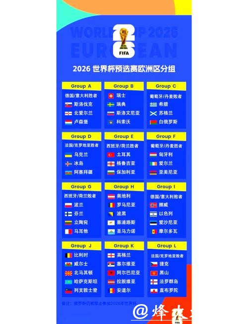 2026世界杯投注站详情及投注攻略 2026世界杯投注站详情及投注攻略